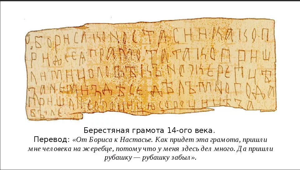 Изображение