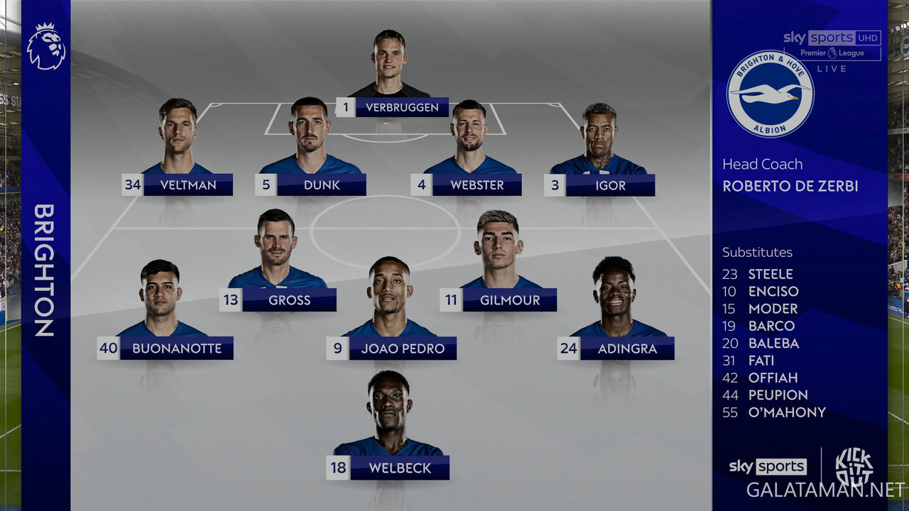 [Image: 05-05-13-55-02-UK-Sky-Sports-UHD-1-Brigh...0-13-0.jpg]