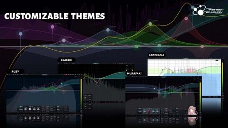 Three-Body Technology Kirchhoff-EQ v1.6.0 (Mac OS X)