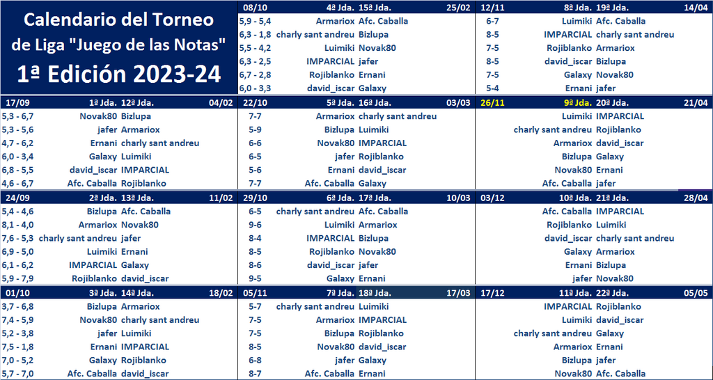 EL JUEGO DE LAS NOTAS (1ª Edición) - Temporada 2023-24 - Página 9 Calendario-de-Liga-del-Juego-de-las-Notas