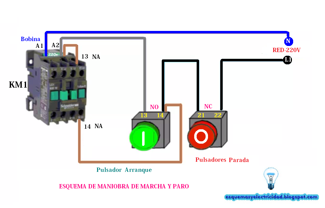 ESQUEMA DE MANIOBRA DE MARCHA Y PARO 4170