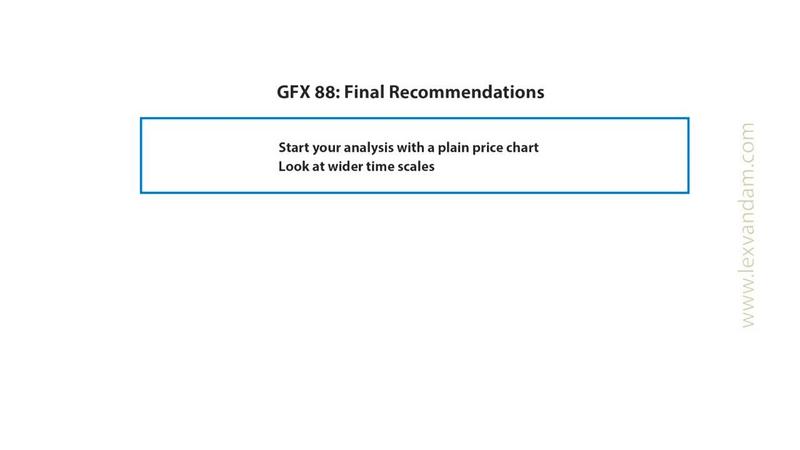 G-PLex-van-Dam-Million-Dollar-Traders-Course.jpg