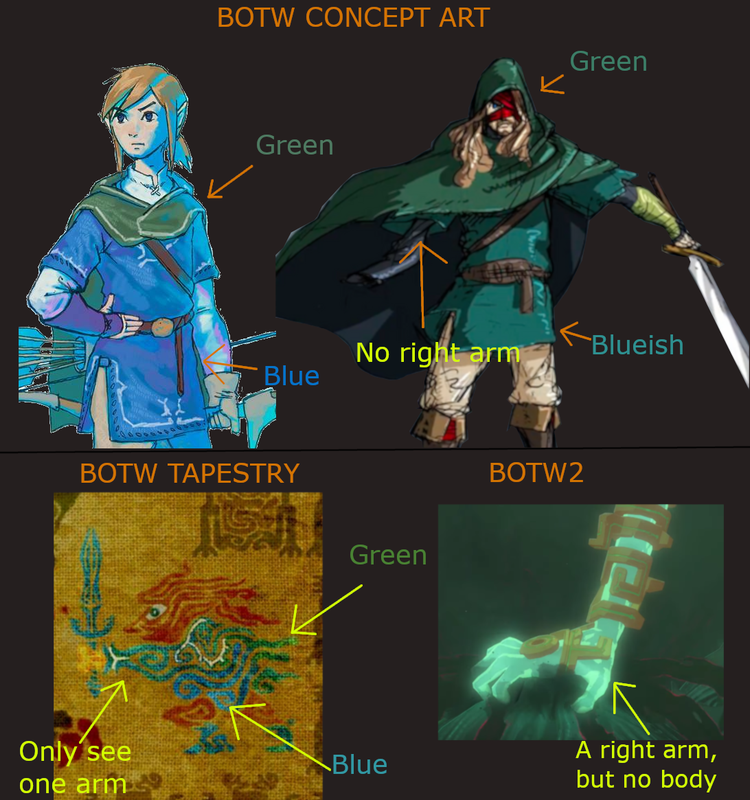 The Legend of Zelda: Breath of the Wild 2's Most Insane Ganondorf Theories