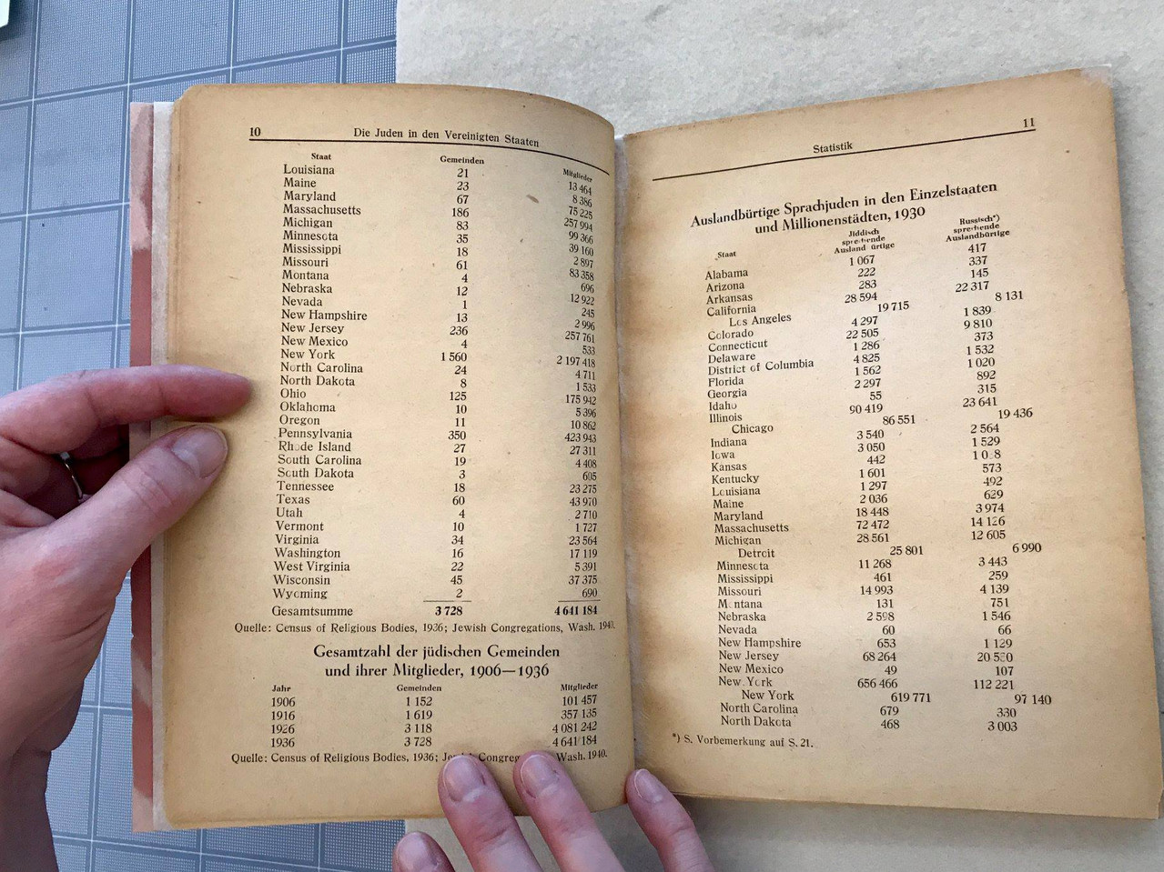 Un libro de Hitler revela qué pudo haber ocurrido con Canadá si los Aliados hubieran perdido la Segunda Guerra Mundial Un libro de Hitler revela qué pudo haber ocurrido con Canadá si los Aliados hubieran perdido la Segunda Guerra Mundial