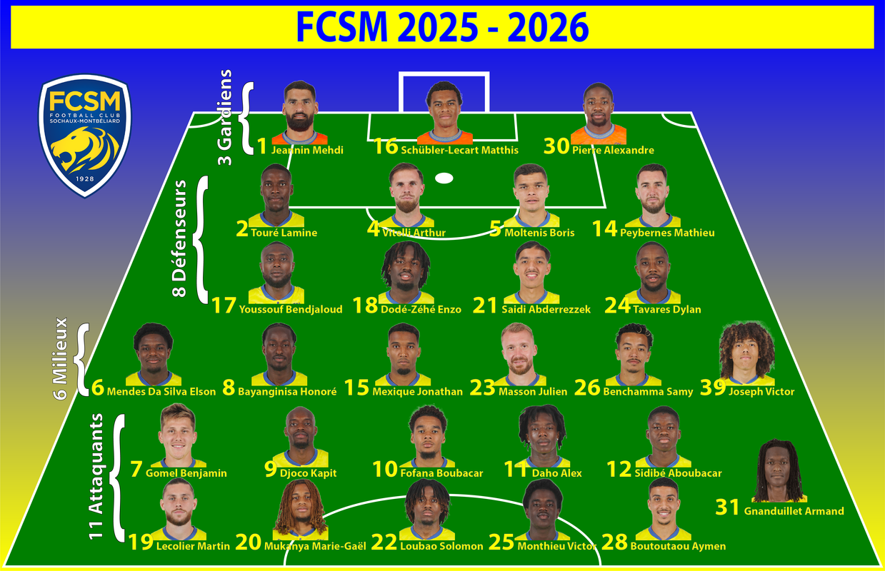 FCSM-trombi-25-26.png