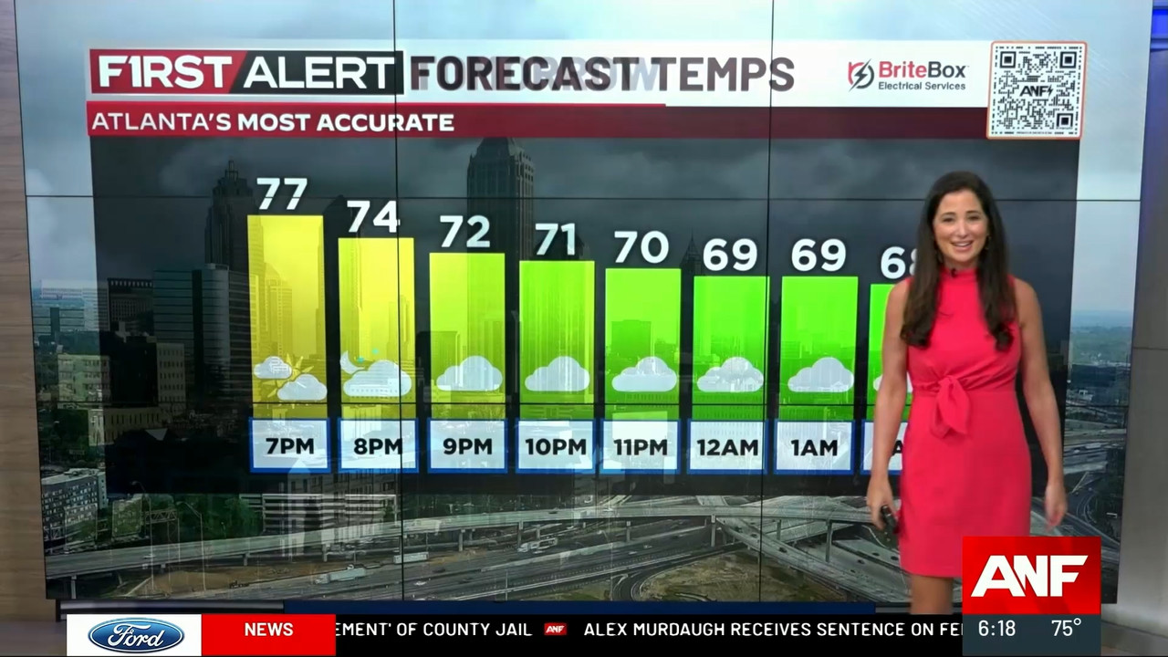 04.01 - 23.00.01 - The Six on Atlanta News First.   Category  News.  ....ts_snapshot_12.51.724