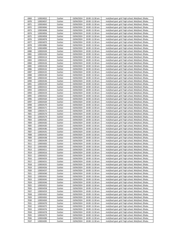 DYD-Cashier-Written-Exam-Seat-Plan-2024-PDF-103