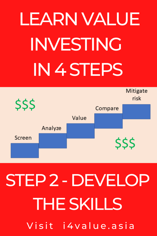 [Image: 4-steps-Value-Investing-3.png]