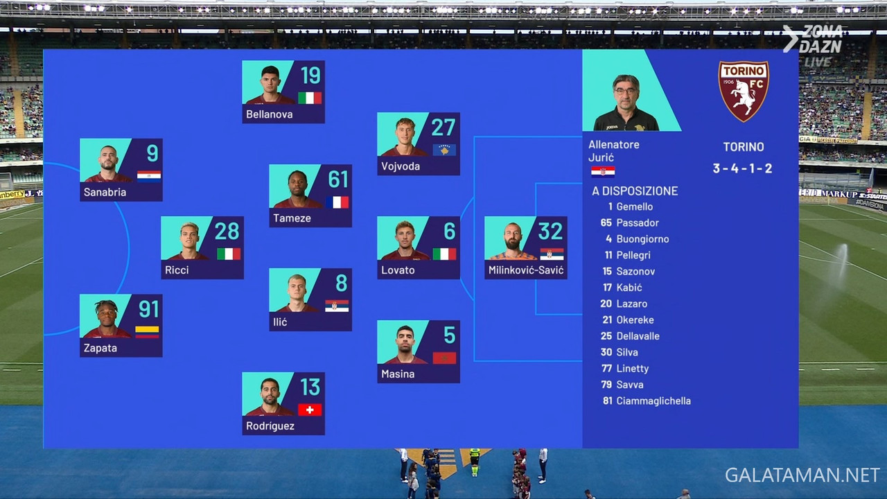 20240512-VER-TOR-SA_1IT.ts_snapshot_02.47.258