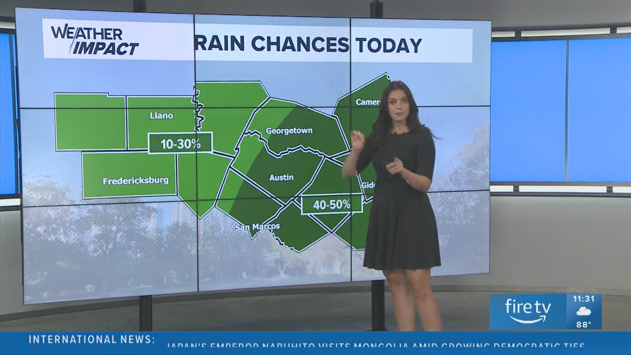 07.08 - 17.00.00 - KVUE Midday News  ᴺᵉʷ. Midday news coverage..ts_snapshot_32.16.584