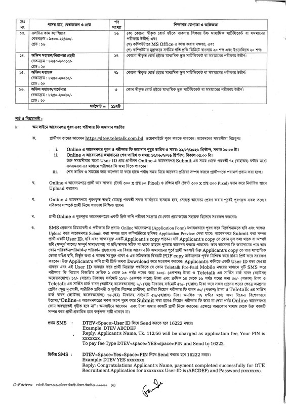 DTEV-Job-Circular-2026-PDF-2