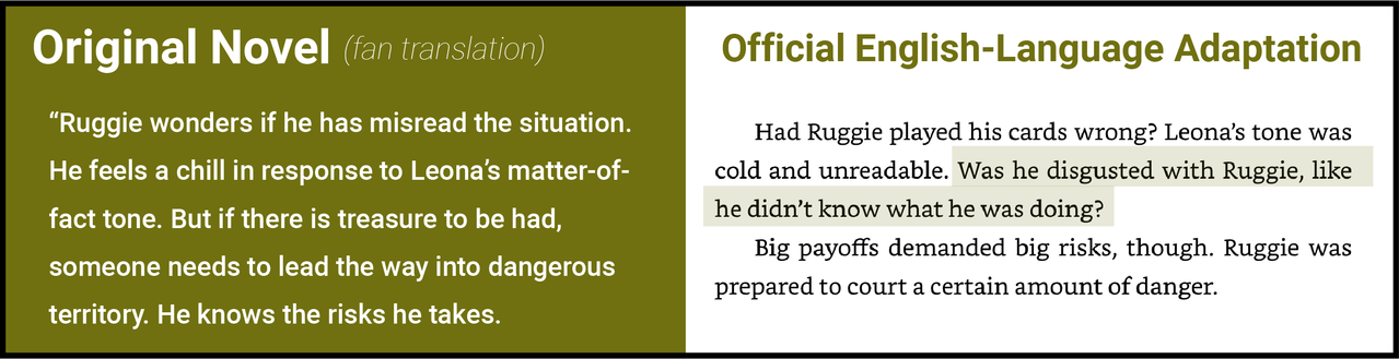 Chapter 6 novel 2 changes24