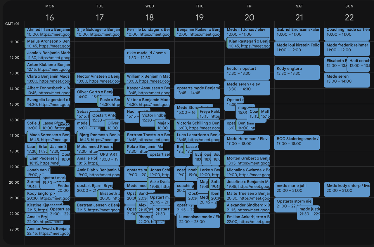 Lead Generation Results