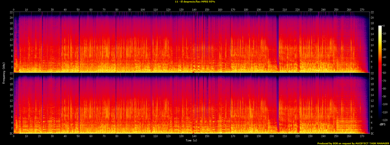 11 - El desprecio.flac.spectrogram