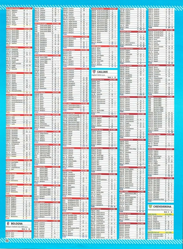 Calciatori 2017-2018 Panini-128