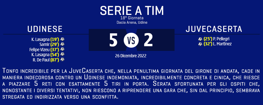 27-vs-udinese.png