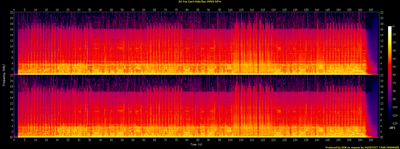 03 You Can't Hide.flac.spectrogram