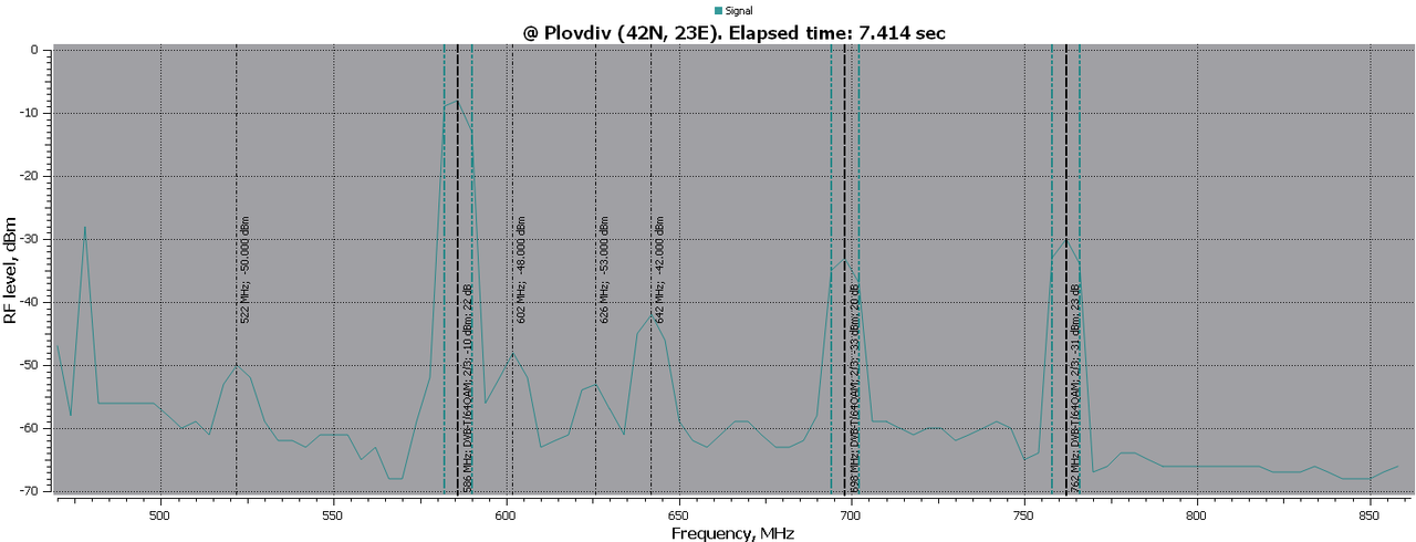 dat.27.3.rom