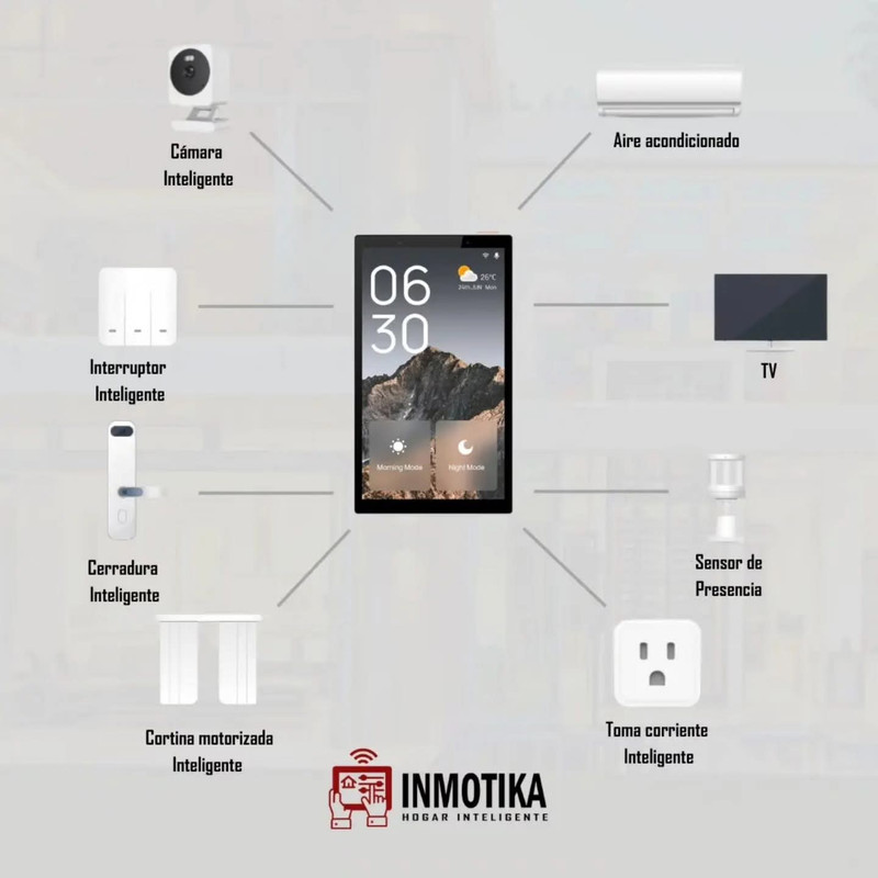 Panel inteligente de domĂłtica