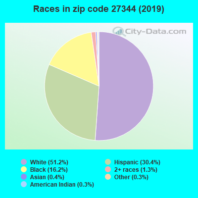 https://i.postimg.cc/pTXpwDzn/races-27344.png