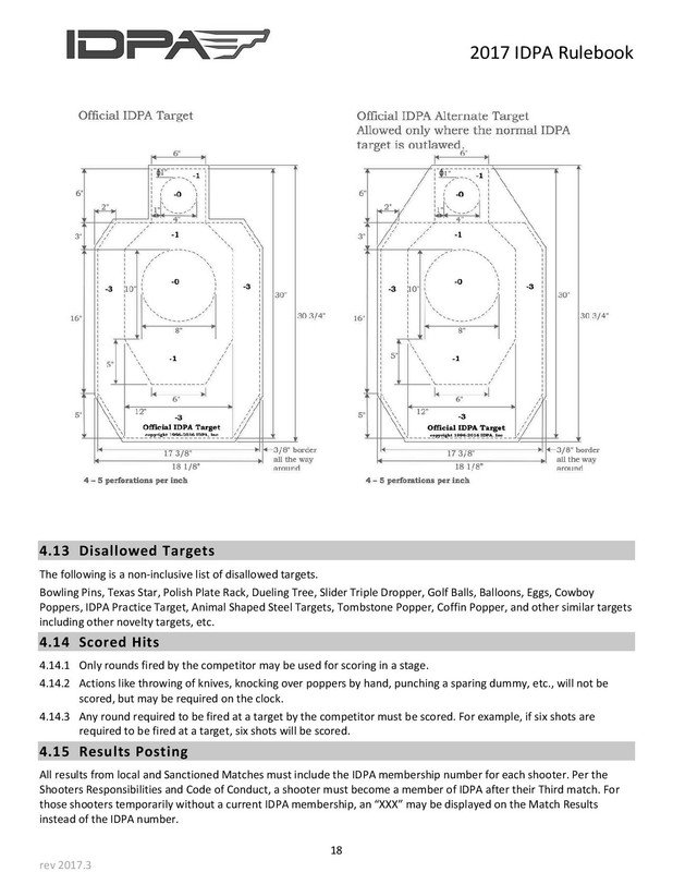 IDPA official targets Page 3