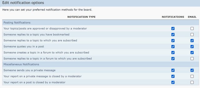 Are Email Notifications Broken for Anyone Else, or Just Me ...