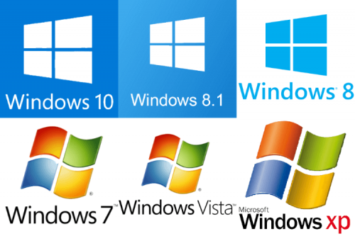 888 - Todos Los Sistemas Operativos Windows