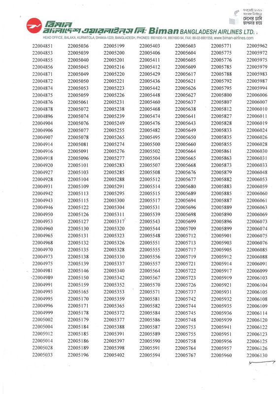 Biman-Bangladesh-Airlines-Practical-Test-Result-2026-PDF-5
