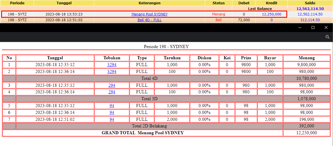 Bukti JP togel hari ini