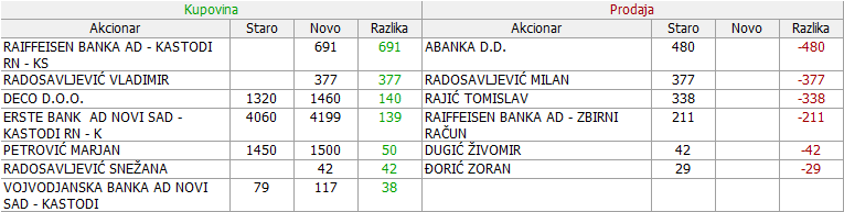 Goša montaža - GMON 2. deo - Page 26 01-Promene-16-01-24-01-2019
