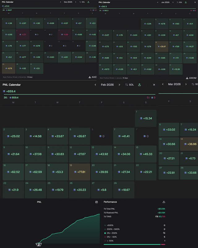 Solana MEV bot trading screenshot
