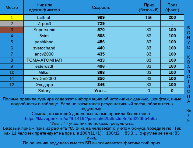 Квалотлон 79, бонус
