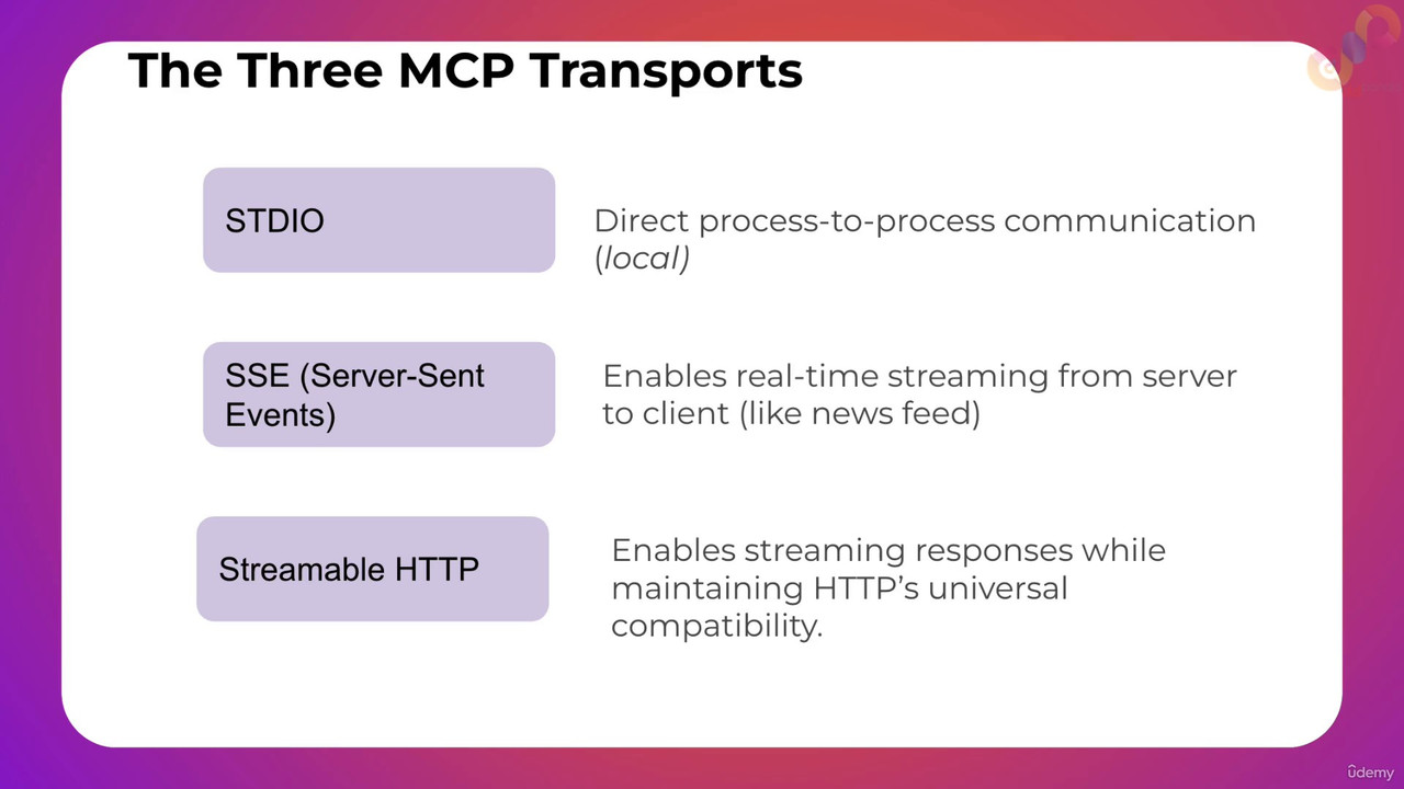 13 The Three MCP Transports STDIO Pros and Cons mp4 0000