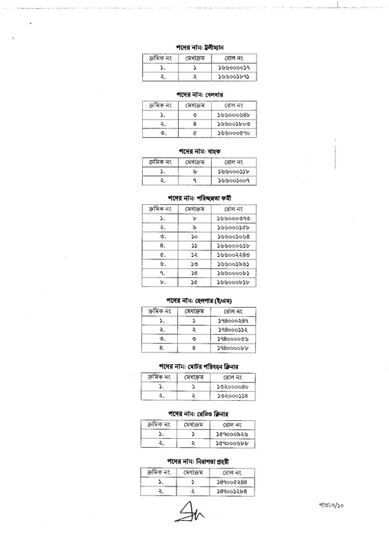 CAAB-Job-Panel-Result-2026-PDF-07
