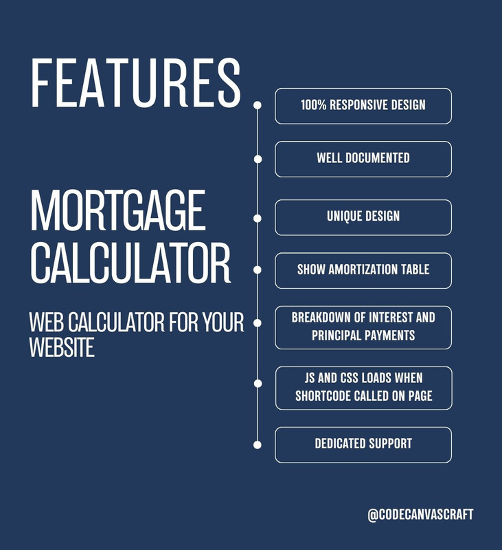 Mortgage Calculator - web calculator for your website.