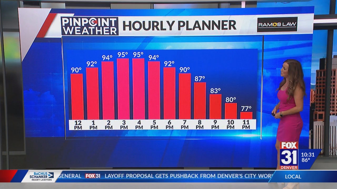 FOX 31 Morning News at 1000am_20250619_17001800.ts_snapshot_00.32.31.716