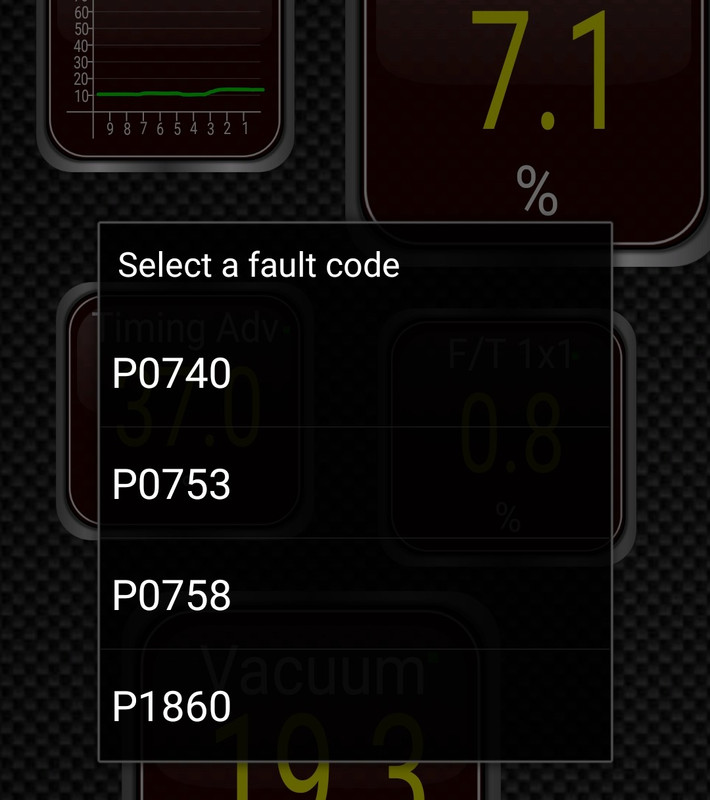 Transmission codes Blazer Forum Chevy Blazer Forums