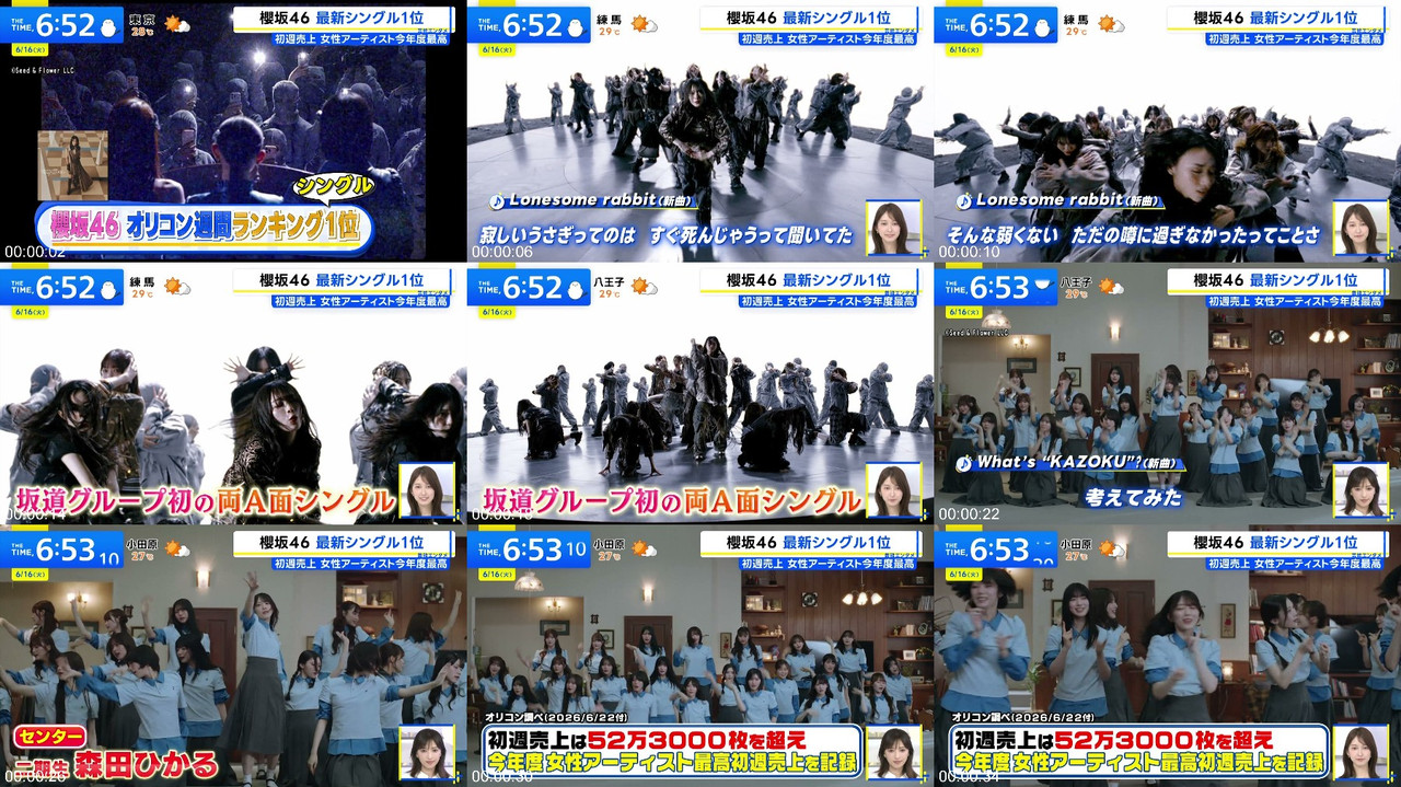 欅坂46 260616 Sakurazaka46 TV News THE TIME スクリーンショット | Sakurazaka46 260616 TV News THE TIME Screenshot Preview