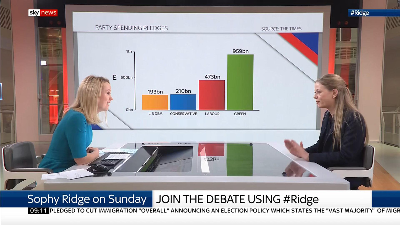 17 November - 08.30.00 - Sophy Ridge On Sunday. A new kind of po