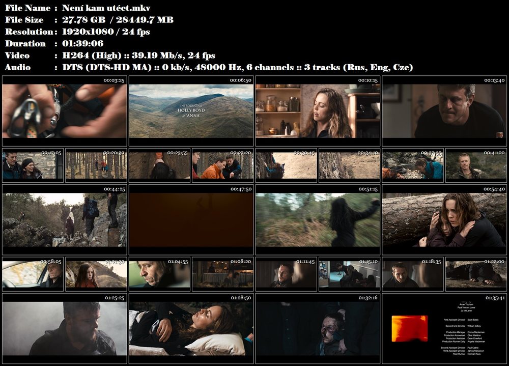 Re: Není kam utéct / Lonely Place to Die, A (2011)