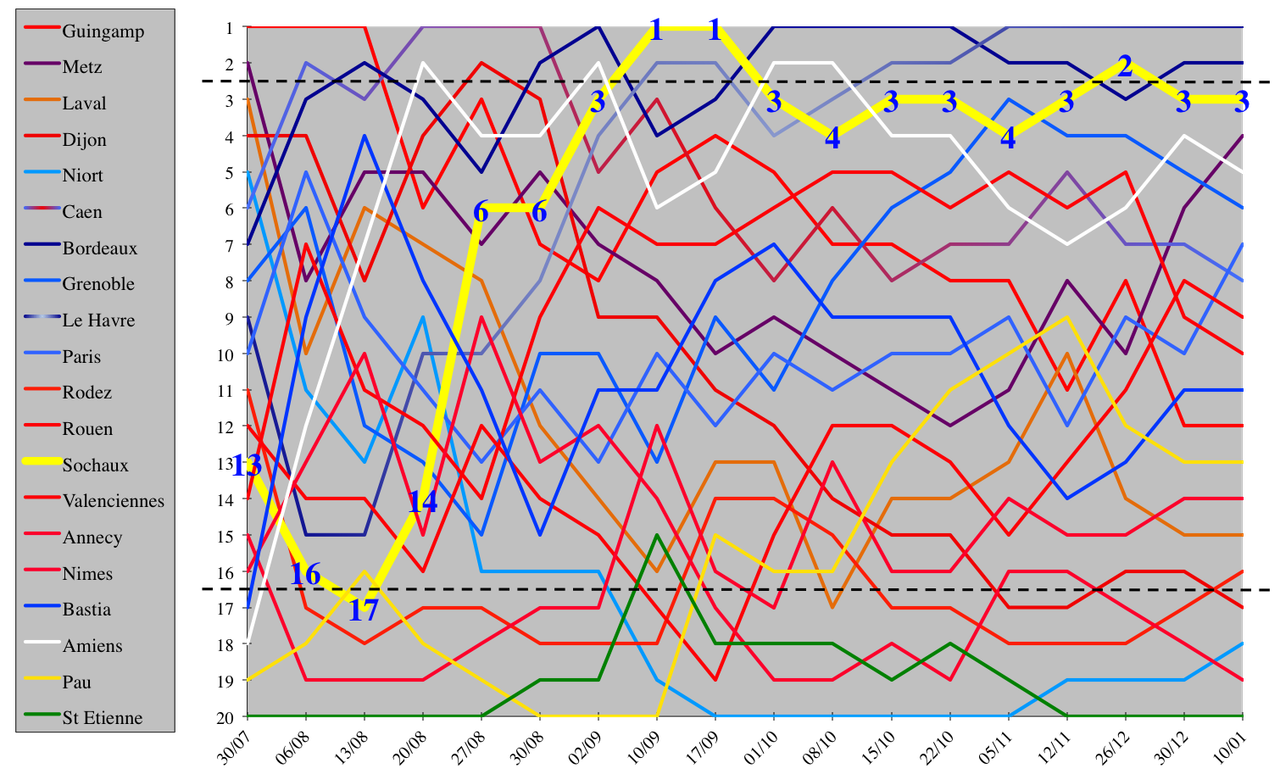 E18.png