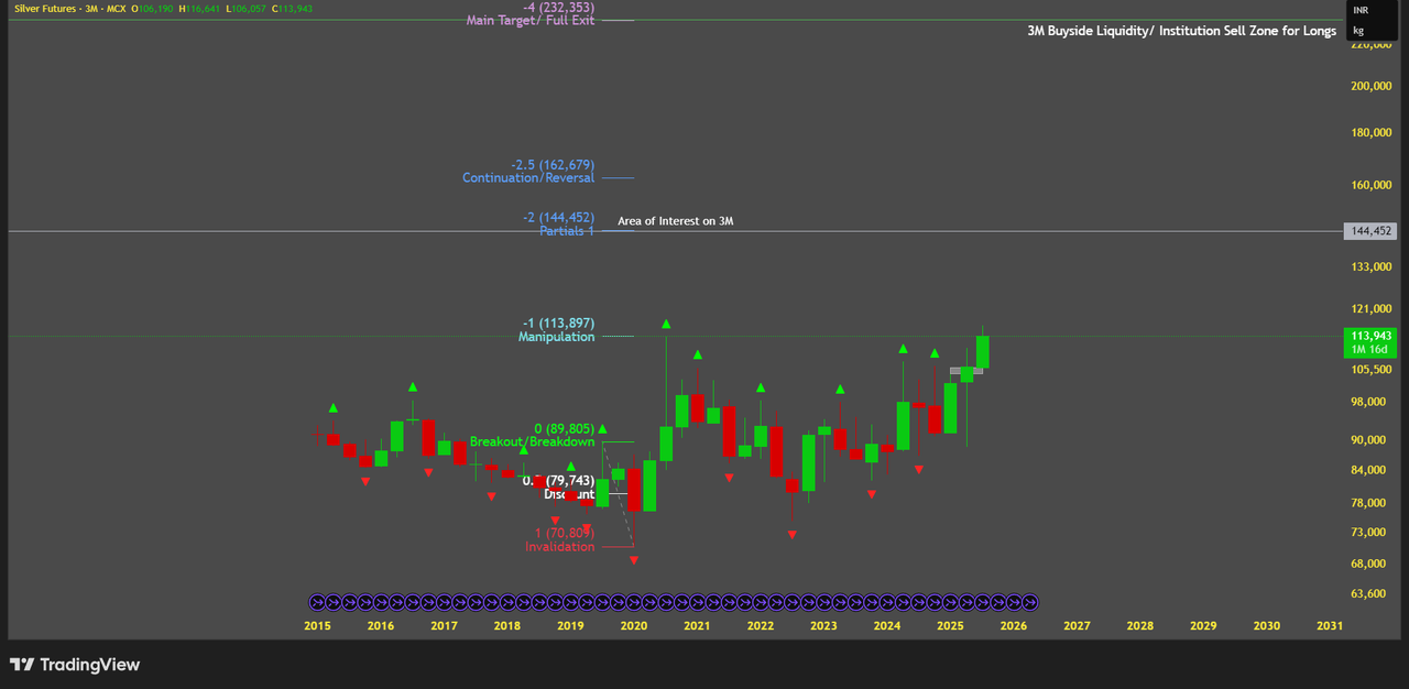 SILVER1!_2025-08-15_10-02-13_a9e08