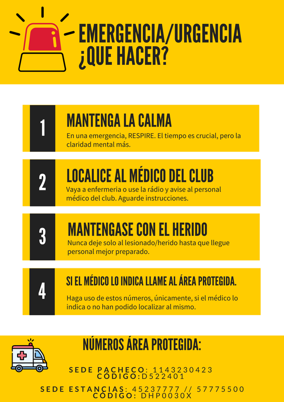 Números Área protegida ambas sedes