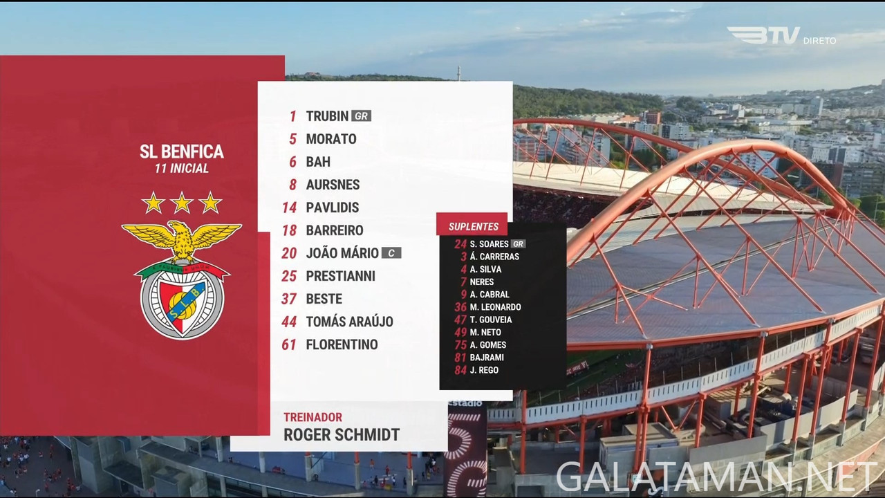 [Image: 07-28-20-10-01-Benfica-TV-1-HD-PT-Benfic...43-006.jpg]