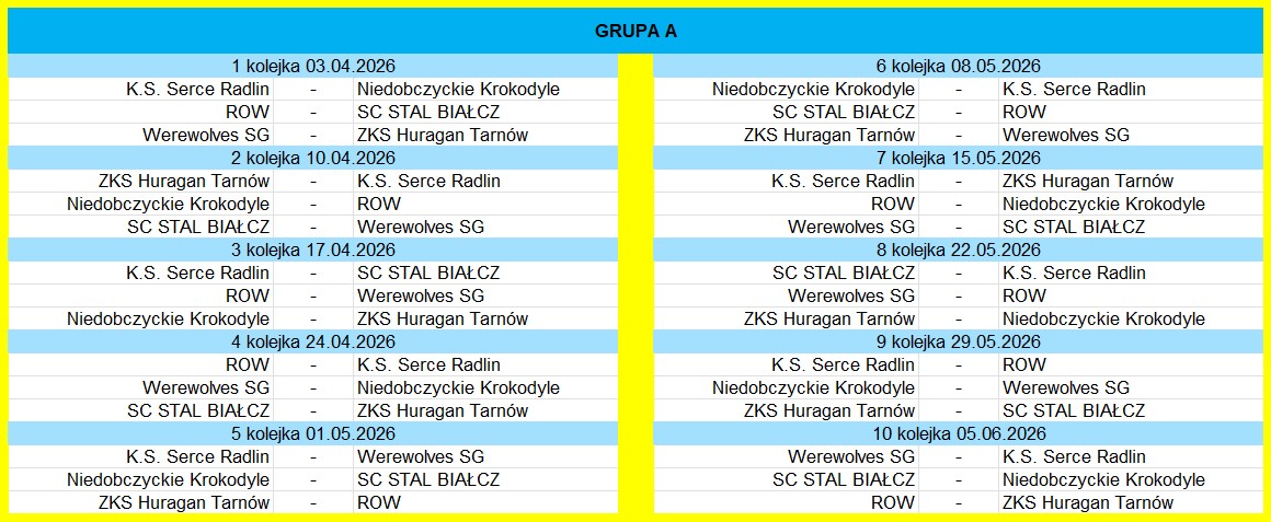 [Obrazek: Grupa-A.jpg]