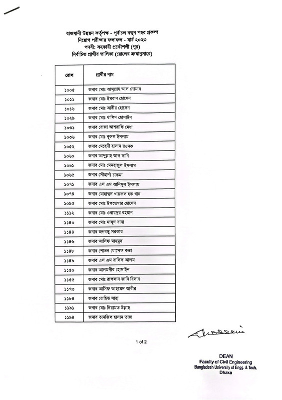 RAJUK-Exam-Result-2023-PDF-01