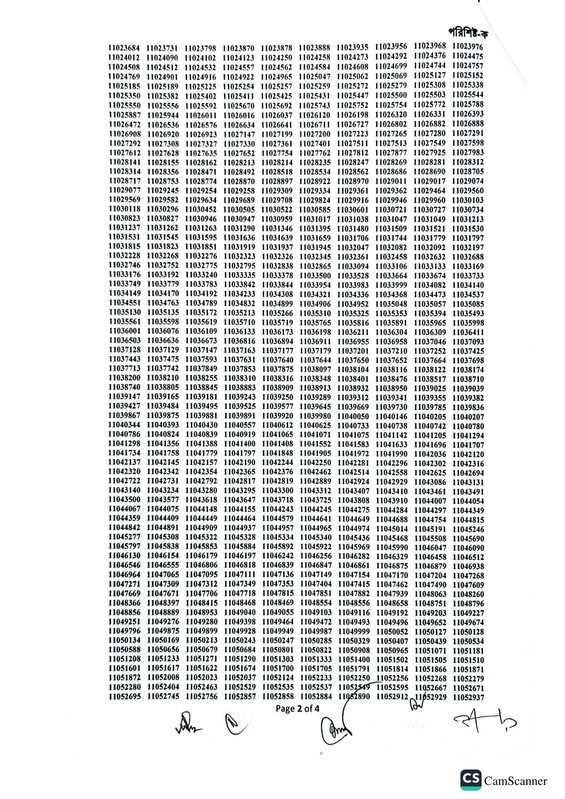 DOICT-Office-Sohayok-MCQ-Exam-Result-2025-PDF-4