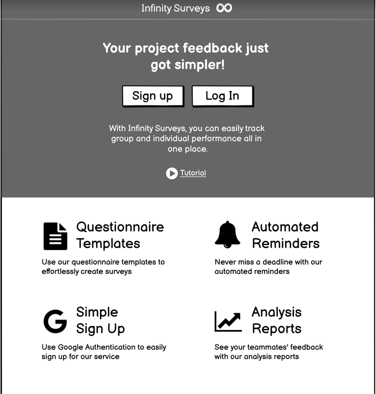 GitHub - Mohsin-Braer/Infinity-Surveys: Infinity Surveys is a peer ...