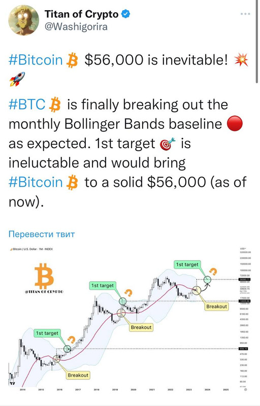 болинджер-оптимизм