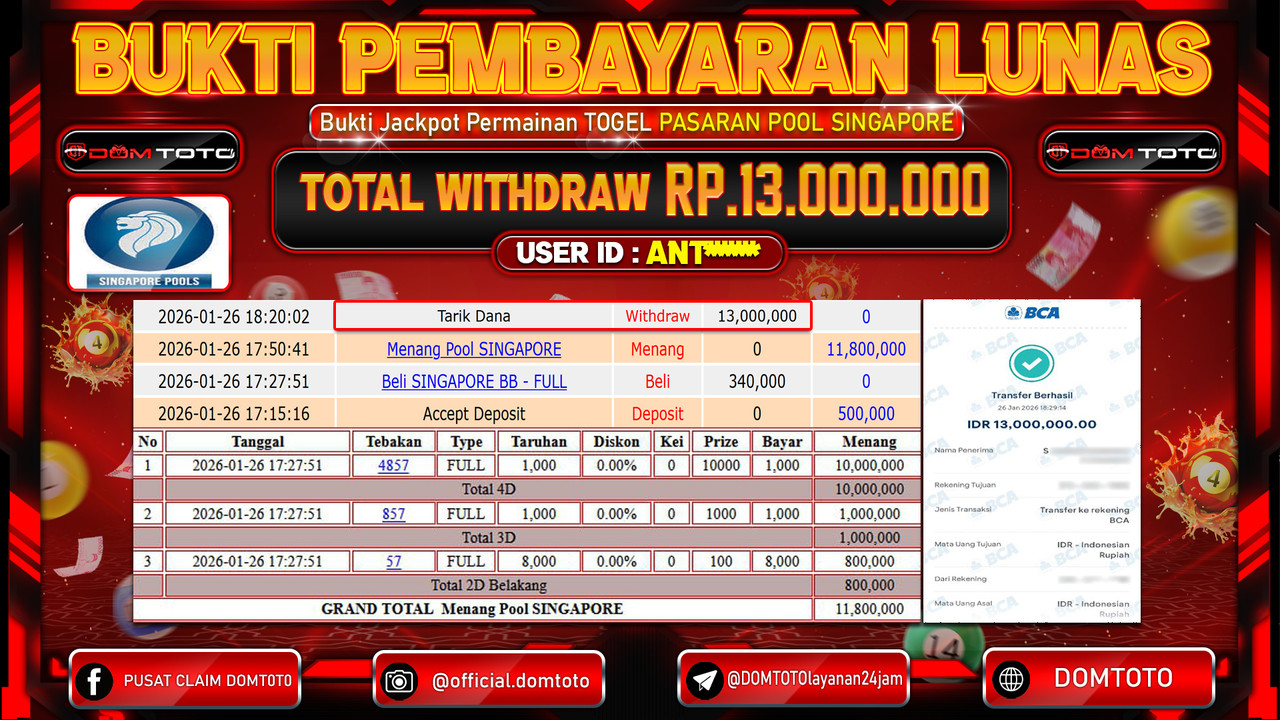 JACKPOT TOGEL Pasaran POOL SINGAPORE 26 JANUARI 2026